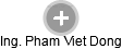 Pham Viet Dong - Vizualizace  propojení osoby a firem v obchodním rejstříku