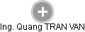 Quang TRAN VAN - Vizualizace  propojení osoby a firem v obchodním rejstříku
