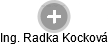 Radka Kocková - Vizualizace  propojení osoby a firem v obchodním rejstříku