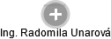 Radomila Unarová - Vizualizace  propojení osoby a firem v obchodním rejstříku