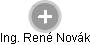  René N. - Vizualizace  propojení osoby a firem v obchodním rejstříku