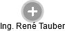  René T. - Vizualizace  propojení osoby a firem v obchodním rejstříku