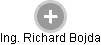 Richard Bojda - Vizualizace  propojení osoby a firem v obchodním rejstříku