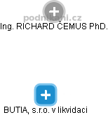  Richard Č. - Vizualizace  propojení osoby a firem v obchodním rejstříku
