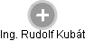 Rudolf Kubát - Vizualizace  propojení osoby a firem v obchodním rejstříku