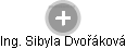 Sibyla Dvořáková - Vizualizace  propojení osoby a firem v obchodním rejstříku