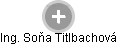 Soňa Titlbachová - Vizualizace  propojení osoby a firem v obchodním rejstříku