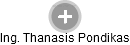 Thanasis Pondikas - Vizualizace  propojení osoby a firem v obchodním rejstříku