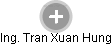 Tran Xuan Hung - Vizualizace  propojení osoby a firem v obchodním rejstříku