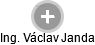 Václav Janda - Vizualizace  propojení osoby a firem v obchodním rejstříku