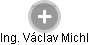  Václav M. - Vizualizace  propojení osoby a firem v obchodním rejstříku