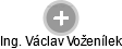 Václav Voženílek - Vizualizace  propojení osoby a firem v obchodním rejstříku