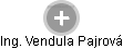  Vendula P. - Vizualizace  propojení osoby a firem v obchodním rejstříku
