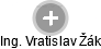  Vratislav Ž. - Vizualizace  propojení osoby a firem v obchodním rejstříku