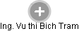 Vu thi Bich Tram - Vizualizace  propojení osoby a firem v obchodním rejstříku