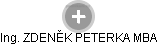 ZDENĚK PETERKA - Vizualizace  propojení osoby a firem v obchodním rejstříku