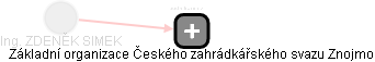  Simek Z. - Vizualizace  propojení osoby a firem v obchodním rejstříku