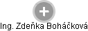 Zdeňka Boháčková - Vizualizace  propojení osoby a firem v obchodním rejstříku