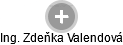 Zdeňka Valendová - Vizualizace  propojení osoby a firem v obchodním rejstříku