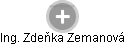 Zdeňka Zemanová - Vizualizace  propojení osoby a firem v obchodním rejstříku