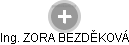  Zora B. - Vizualizace  propojení osoby a firem v obchodním rejstříku
