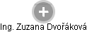  Zuzana D. - Vizualizace  propojení osoby a firem v obchodním rejstříku