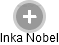 Inka Nobel - Vizualizace  propojení osoby a firem v obchodním rejstříku