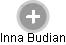 Inna Budian - Vizualizace  propojení osoby a firem v obchodním rejstříku