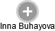 Inna Buhayova - Vizualizace  propojení osoby a firem v obchodním rejstříku