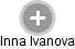 Inna Ivanova - Vizualizace  propojení osoby a firem v obchodním rejstříku