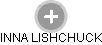 INNA LISHCHUCK - Vizualizace  propojení osoby a firem v obchodním rejstříku