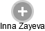 Inna Zayeva - Vizualizace  propojení osoby a firem v obchodním rejstříku