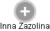 Inna Zazolina - Vizualizace  propojení osoby a firem v obchodním rejstříku