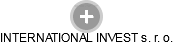 INTERNATIONAL INVEST s. r. o. - Vizualizace  propojení osoby a firem v obchodním rejstříku