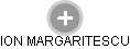 ION MARGARITESCU - Vizualizace  propojení osoby a firem v obchodním rejstříku