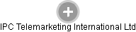 IPC Telemarketing International Ltd - Vizualizace  propojení osoby a firem v obchodním rejstříku