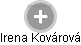 Irena Kovárová - Vizualizace  propojení osoby a firem v obchodním rejstříku