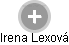 Irena Lexová - Vizualizace  propojení osoby a firem v obchodním rejstříku