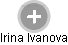 Irina Ivanova - Vizualizace  propojení osoby a firem v obchodním rejstříku