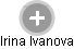 Irina Ivanova - Vizualizace  propojení osoby a firem v obchodním rejstříku
