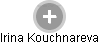 Irina Kouchnareva - Vizualizace  propojení osoby a firem v obchodním rejstříku