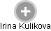 Irina Kulikova - Vizualizace  propojení osoby a firem v obchodním rejstříku