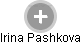 Irina Pashkova - Vizualizace  propojení osoby a firem v obchodním rejstříku
