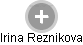 Irina Reznikova - Vizualizace  propojení osoby a firem v obchodním rejstříku