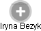 Iryna Bezyk - Vizualizace  propojení osoby a firem v obchodním rejstříku