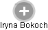 Iryna Bokoch - Vizualizace  propojení osoby a firem v obchodním rejstříku