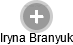 Iryna Branyuk - Vizualizace  propojení osoby a firem v obchodním rejstříku