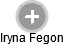 Iryna Fegon - Vizualizace  propojení osoby a firem v obchodním rejstříku