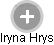 Iryna Hrys - Vizualizace  propojení osoby a firem v obchodním rejstříku