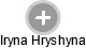  Iryna H. - Vizualizace  propojení osoby a firem v obchodním rejstříku
